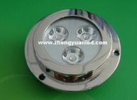  zhengyuan led underwater light,LED Marine Lights 