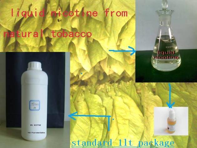 Pure Nicotine Liquid ZHII