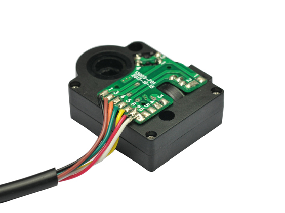 Gearbox for Video Conference