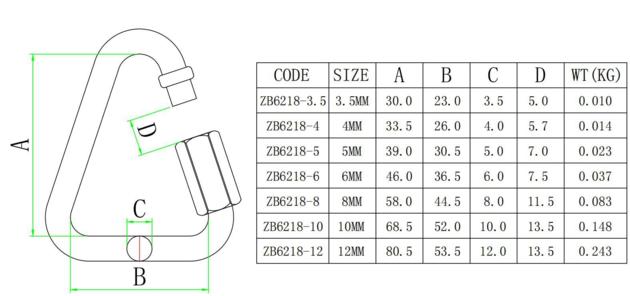 Good Quality Heavy Duty Rigging Hardware