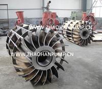 Vacuum pump parts 