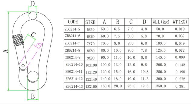 304 316 Stainless Steel Carabiner Hook
