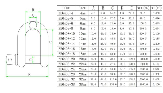 Stainless Steel 316 304 JIS Type