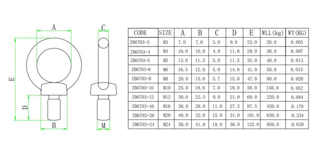 Stainless Steel 316 304 JIS1168 Eye