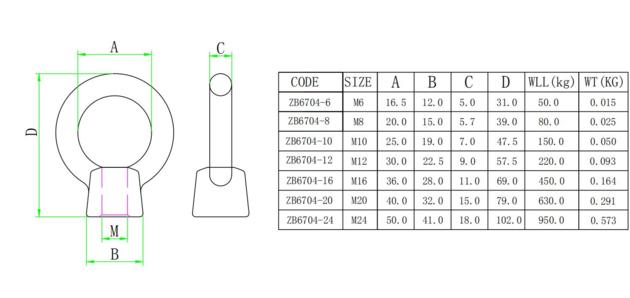 Stainless Steel 316 304 JIS1169 Eye