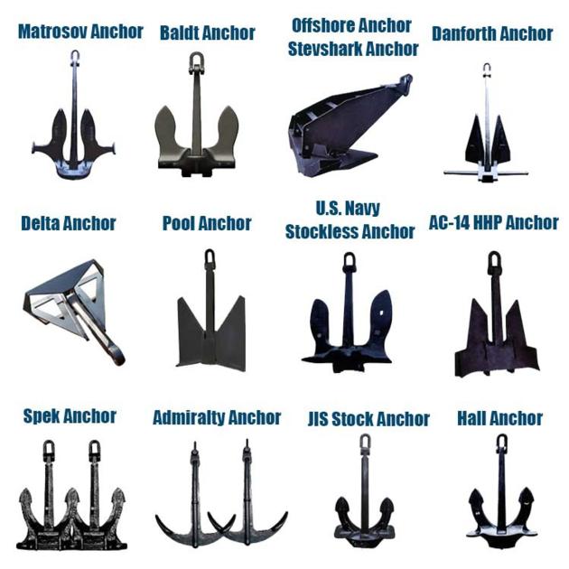 6525kg 6225kg Delta Anchor High Holding