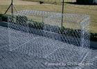 gabion box