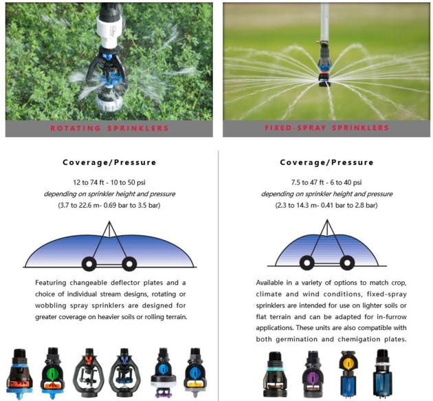Farm Center Pivot Irrigation Sprinkler