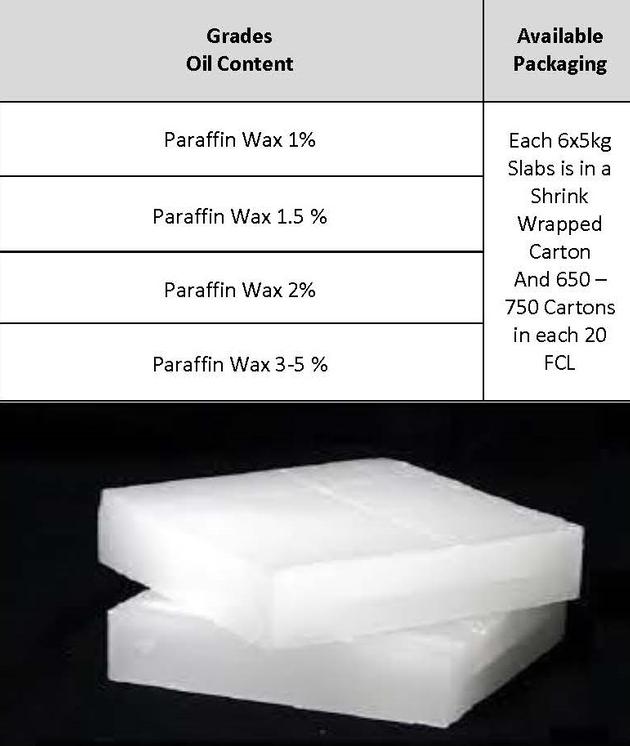Paraffin Wax