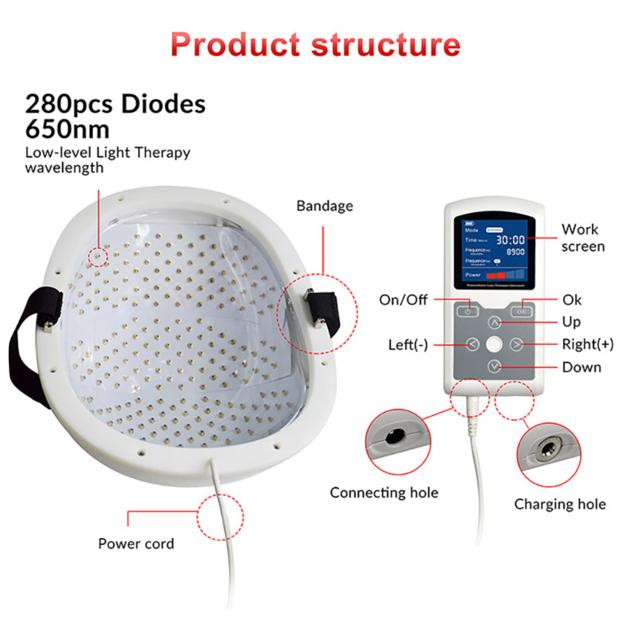High Efficacy Laser Therapy Helmet For