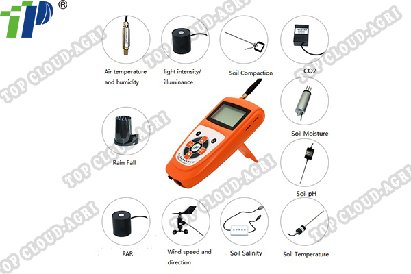 TNHY Series Handheld  Wireless Weather Stastion Mornitor