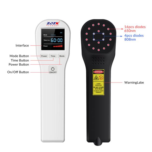 Portable Red Near Infrared Laser Therapy