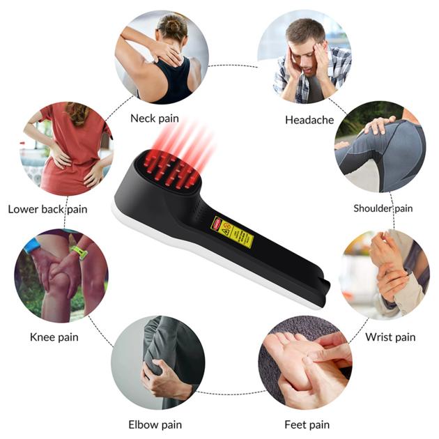 Portable Red Near Infrared Laser Therapy