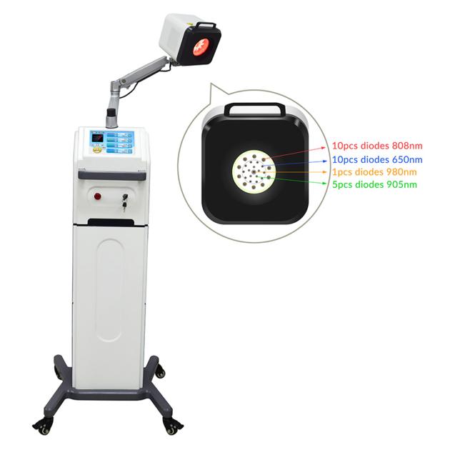 Unattended MLS Four Wavelengths Clinic Hospital