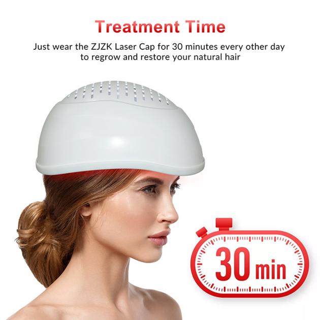 High Efficacy Laser Therapy Helmet For