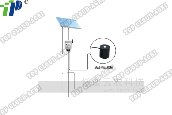  Online Field Environment Monitoring System