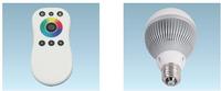 hiqh quality led new lighting