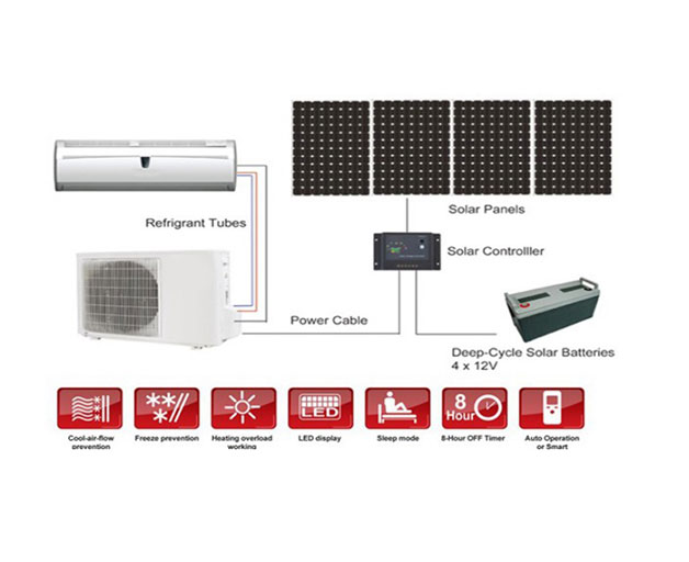 100 SOLAR POWERED AIR CONDITIONER