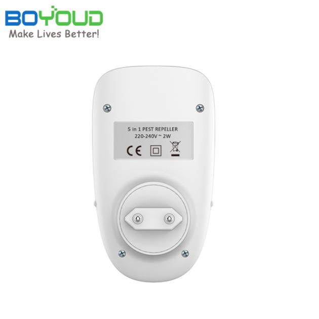 Amazon Pest Repeller Plug In Bug