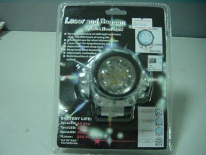 Laser and Beacon 7LEDs Headlight
