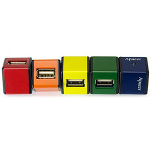 USB Card Reader
